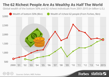 20160118_richest_forbes_2.jpg